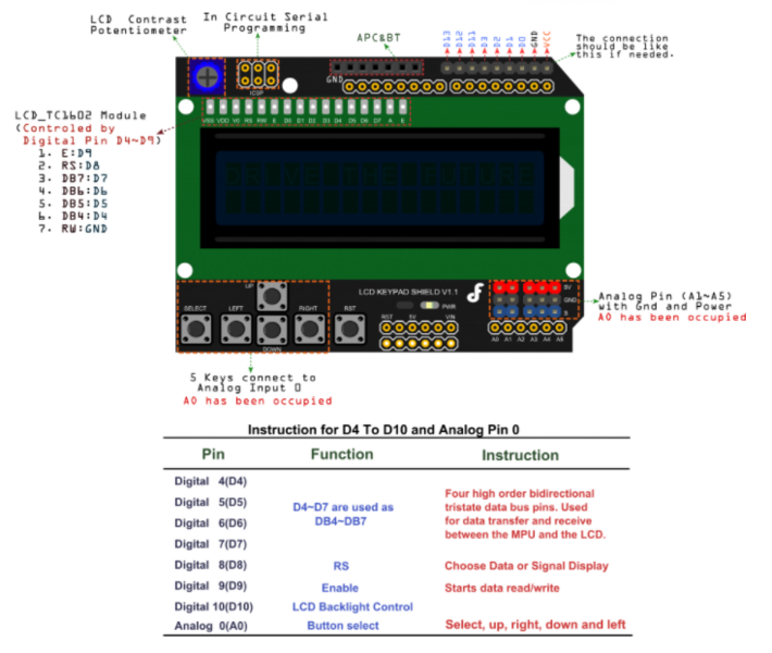 Файл:Подключение LCD Keypad Shield.png