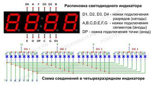Raspinovka-7segments.jpg