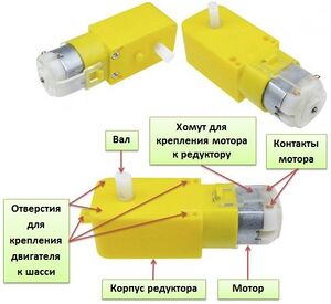 Motor postoyannogo toka reduktorom 1 48.jpg
