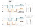 Миниатюра для версии от 13:24, 1 июня 2021