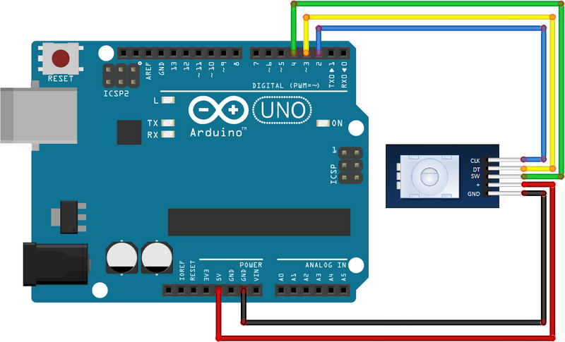 Файл:Rotary Encoder Arduino.png
